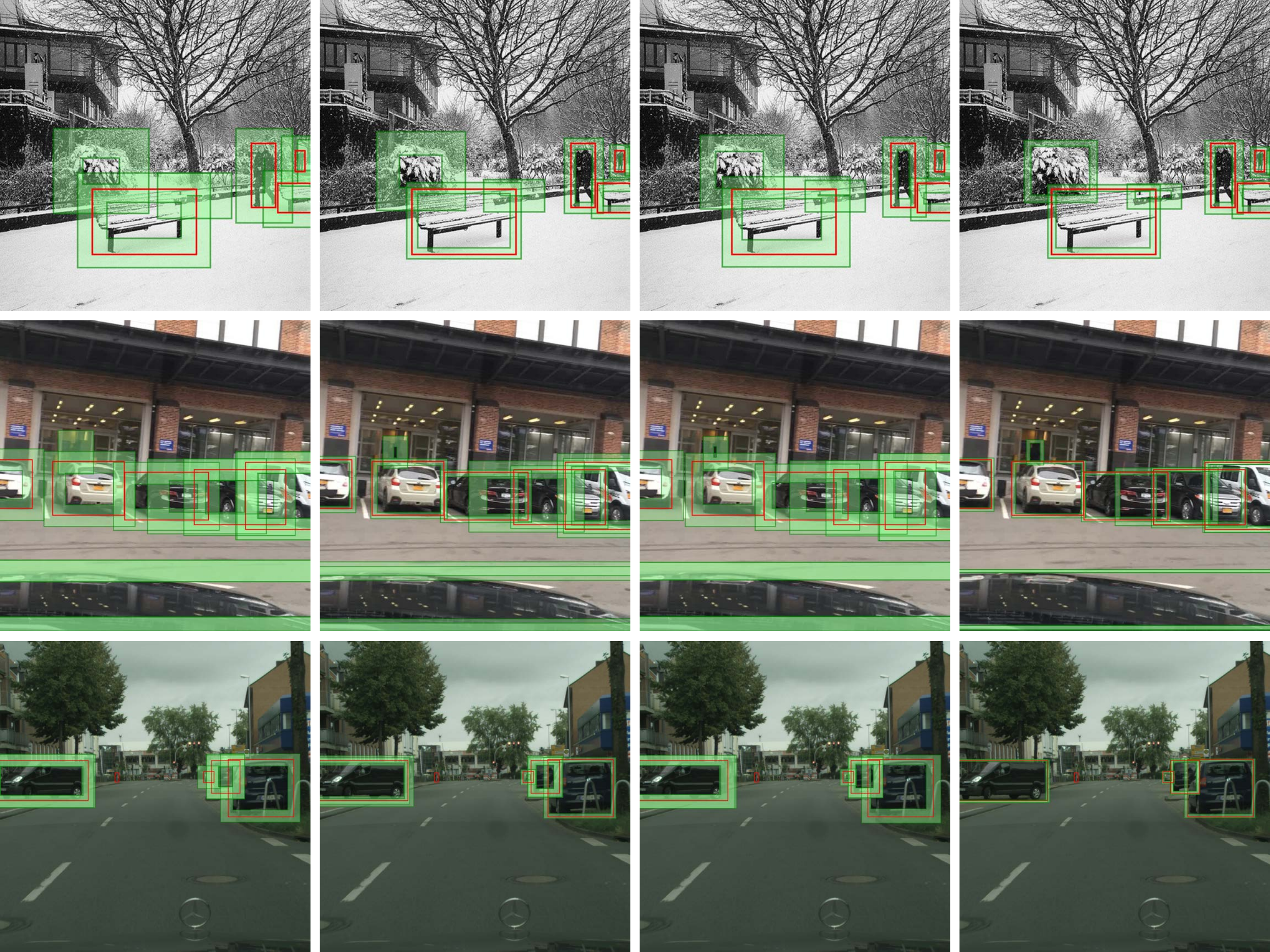 Bounding Box Comparisons