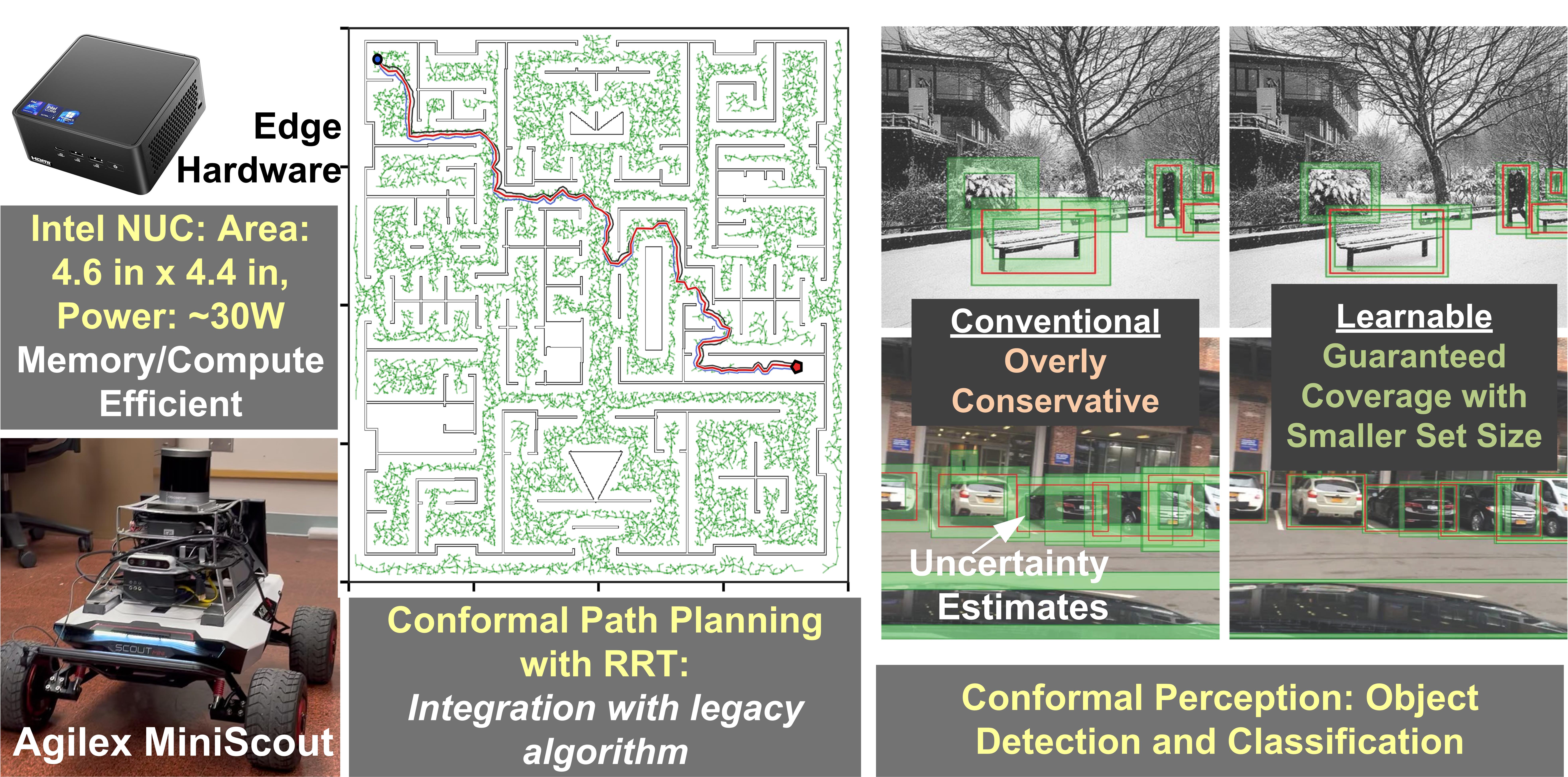 Path Planning Visualization