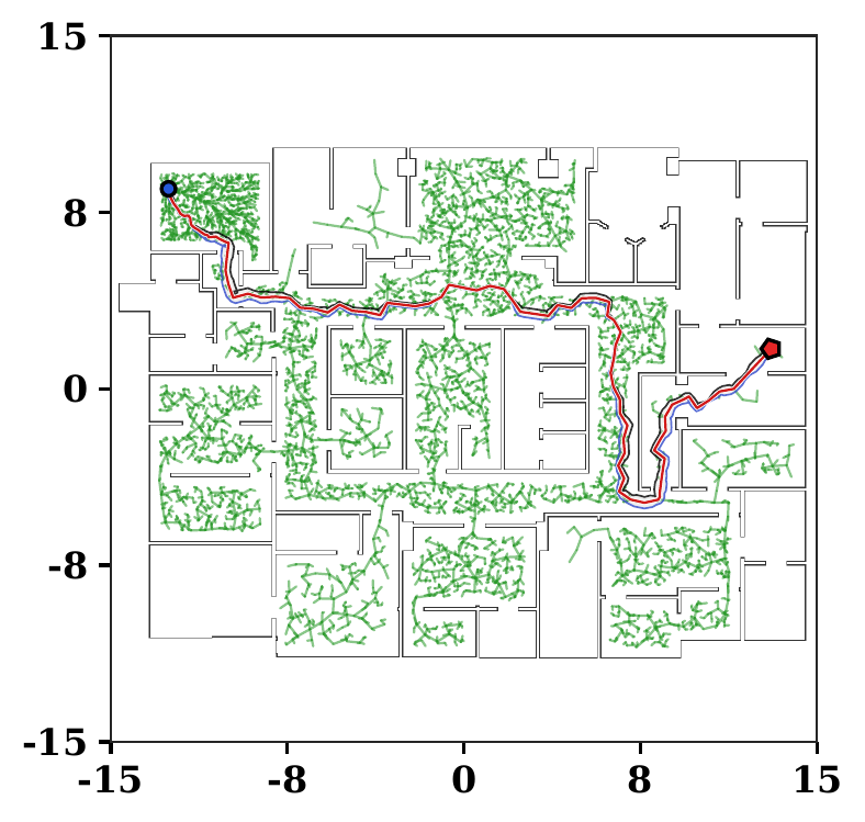 Learnable CP Office02