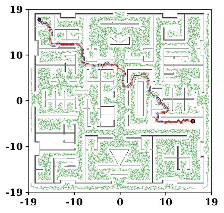 Learnable CP Shopping Mall