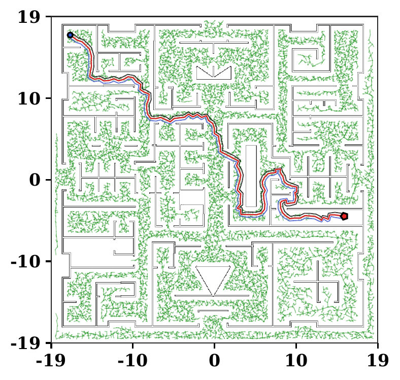 Standard CP Shopping Mall